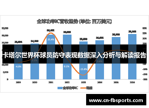 卡塔尔世界杯球员防守表现数据深入分析与解读报告