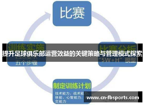 提升足球俱乐部运营效益的关键策略与管理模式探索