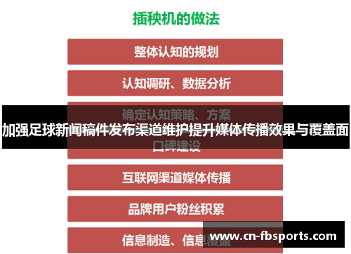 加强足球新闻稿件发布渠道维护提升媒体传播效果与覆盖面
