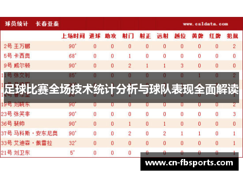 足球比赛全场技术统计分析与球队表现全面解读