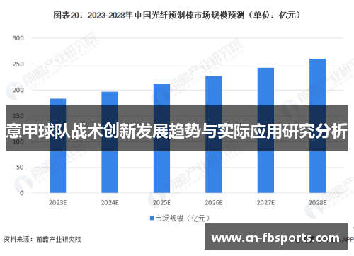 意甲球队战术创新发展趋势与实际应用研究分析