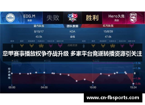 意甲赛事播放权争夺战升级 多家平台竞逐转播资源引关注