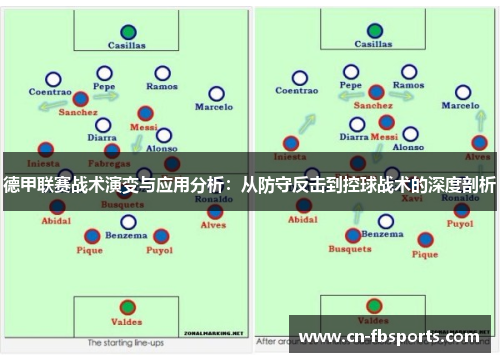 德甲联赛战术演变与应用分析：从防守反击到控球战术的深度剖析