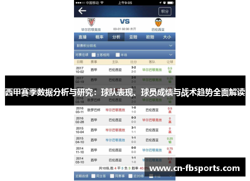 西甲赛季数据分析与研究：球队表现、球员成绩与战术趋势全面解读