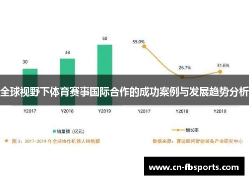 全球视野下体育赛事国际合作的成功案例与发展趋势分析