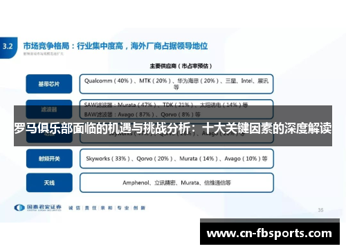 罗马俱乐部面临的机遇与挑战分析：十大关键因素的深度解读
