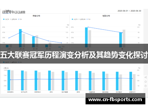 五大联赛冠军历程演变分析及其趋势变化探讨