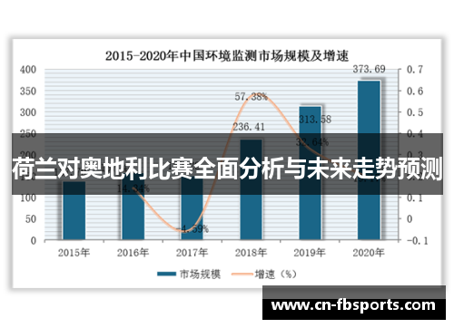 荷兰对奥地利比赛全面分析与未来走势预测