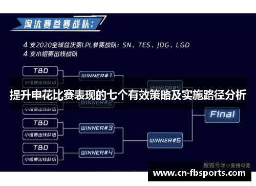 提升申花比赛表现的七个有效策略及实施路径分析