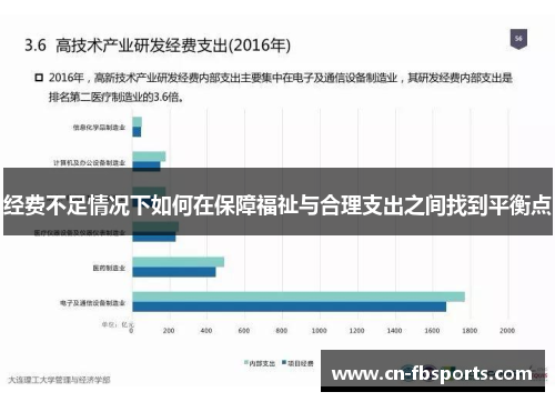 经费不足情况下如何在保障福祉与合理支出之间找到平衡点