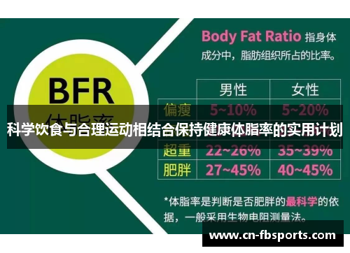 科学饮食与合理运动相结合保持健康体脂率的实用计划