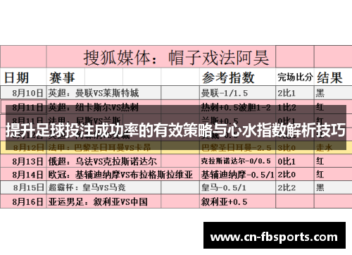 提升足球投注成功率的有效策略与心水指数解析技巧