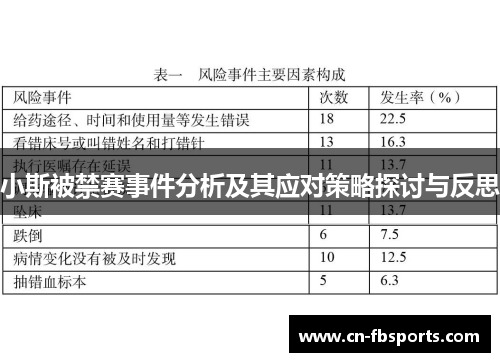 小斯被禁赛事件分析及其应对策略探讨与反思