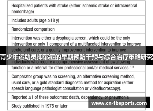 青少年运动员抑郁症的早期预防干预与综合治疗策略研究